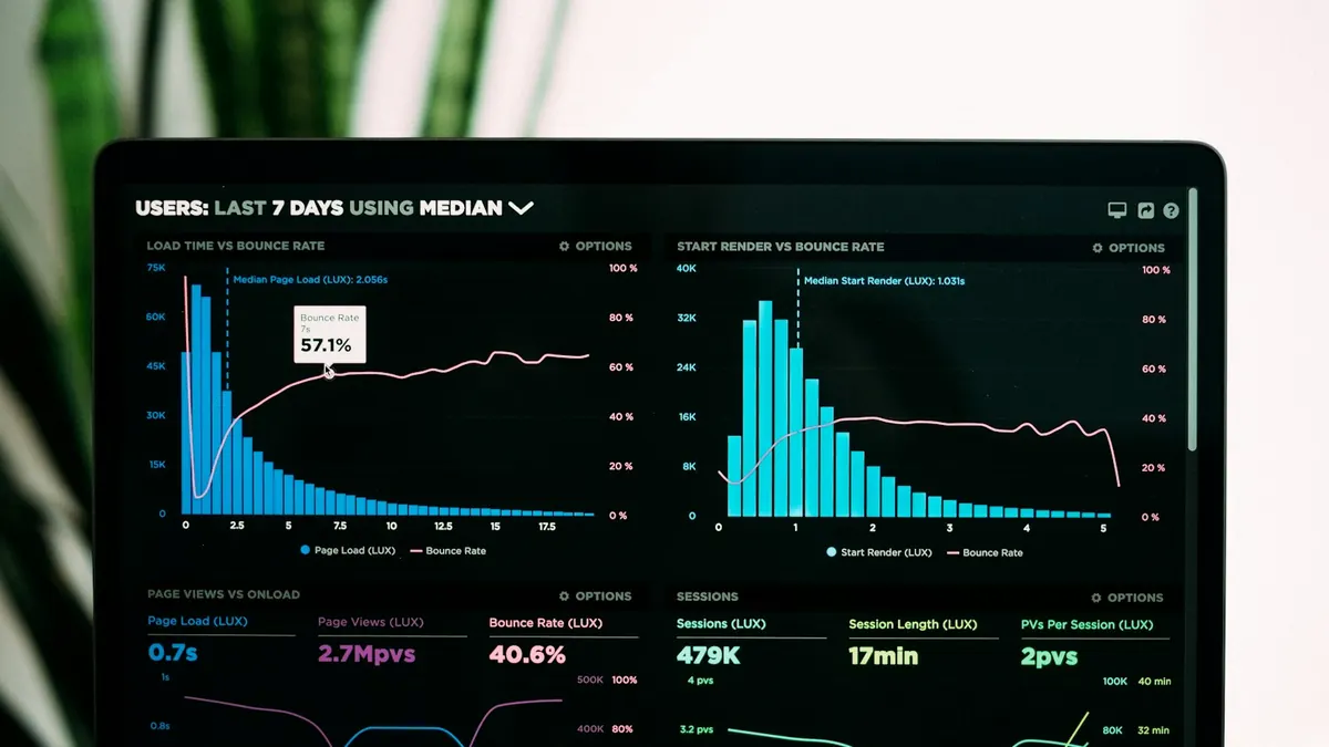 Security-Monitoring-Dashboard