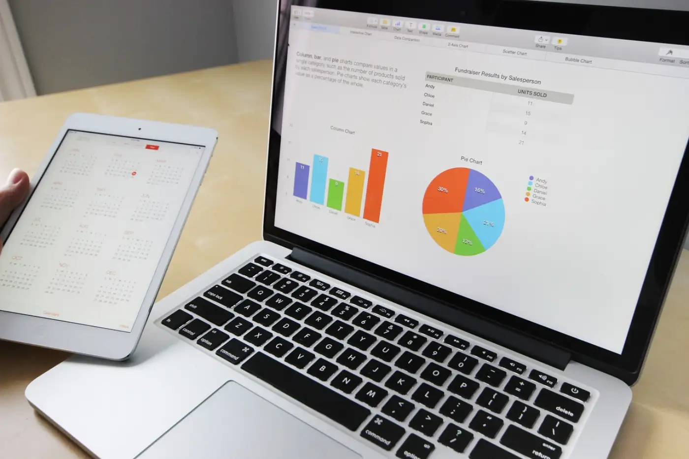 Excel mit Diagrammen und Tabellen — typischer Arbeitsplatz im Hamburger Mittelstand