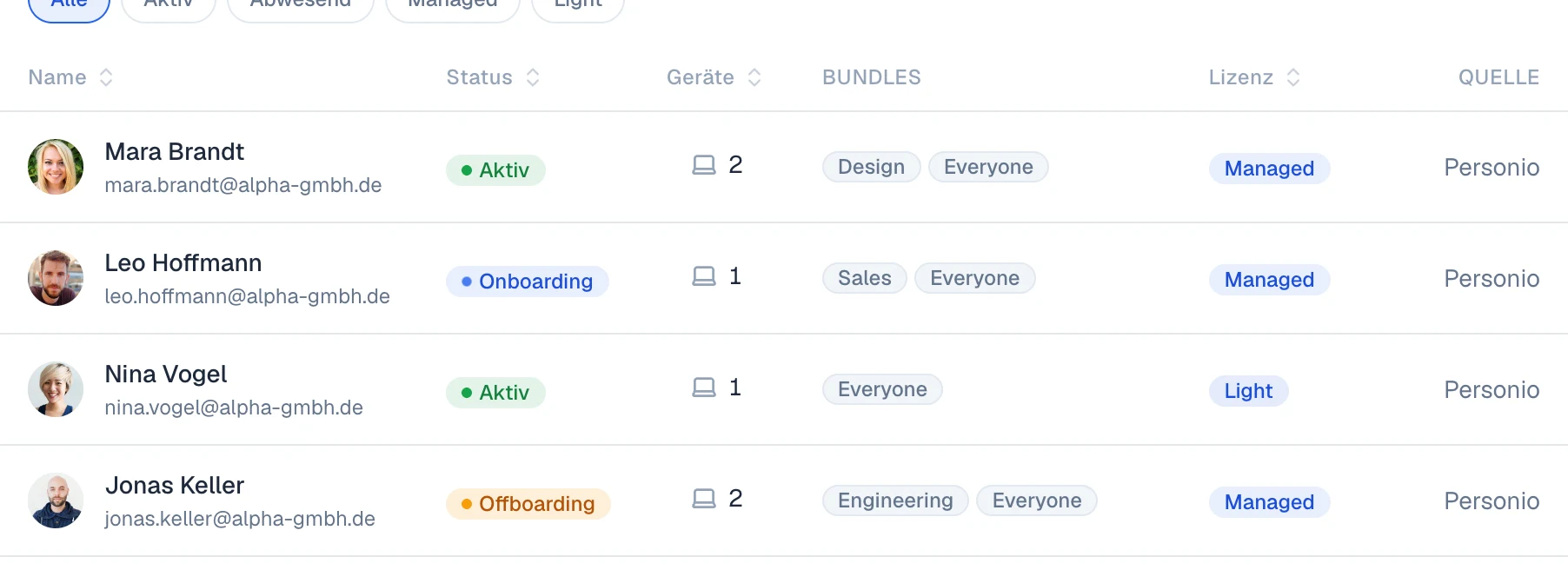 Kjello-Portal, Mitarbeitendenliste: Name, Status (aktiv, im Onboarding, im Offboarding) und Anzahl der Geräte je Person (Beispielansicht)